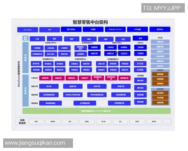 构建高效的pg国际流式ETL系统助力数据实时处理与分析的最佳实践