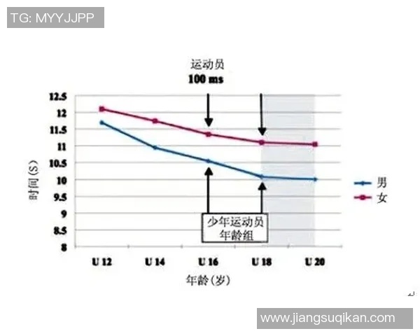 6686体育性能分析平台助力运动员科学训练与竞技水平提升的全新解决方案